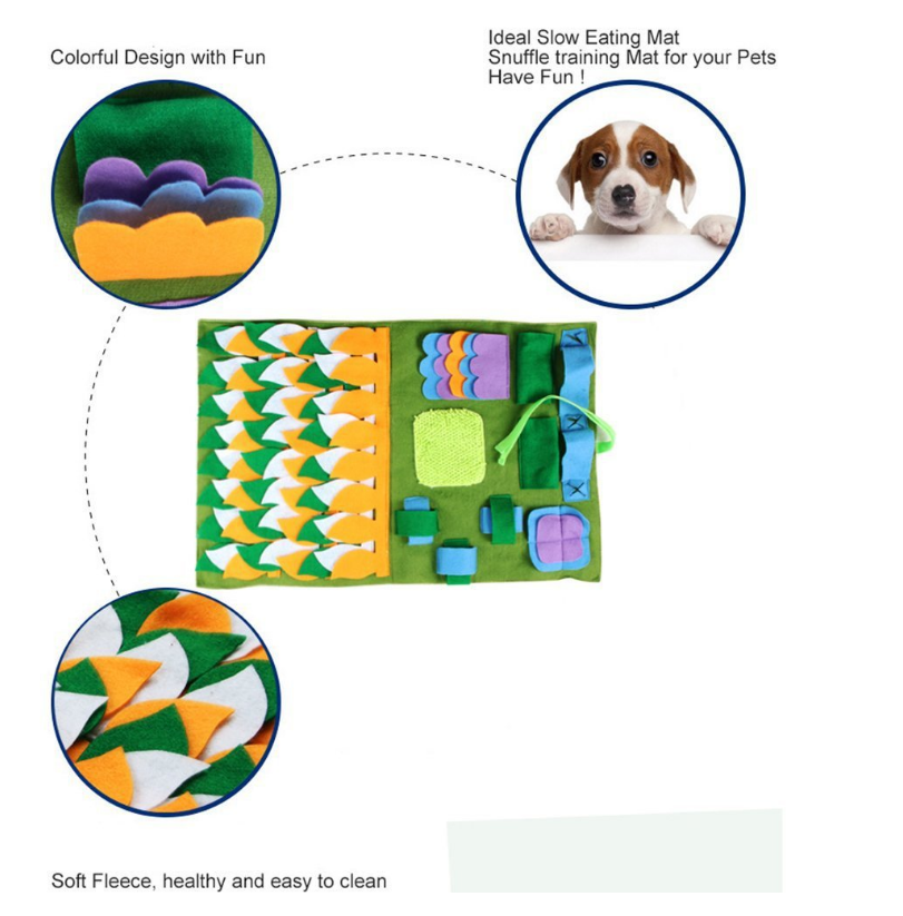 Snuffle mat feature diagram with close-ups of hiding spots